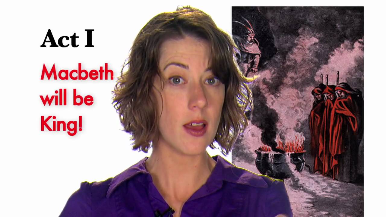 "Macbeth" | Plot: Summary & Analysis | 60second Recap®