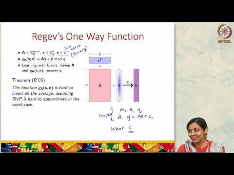 Introduction to Lattices - Part 2 #CH30SP #swayamprabha