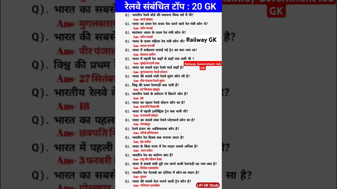 Railway Govt Exams GK Q&A for 2025 🚆