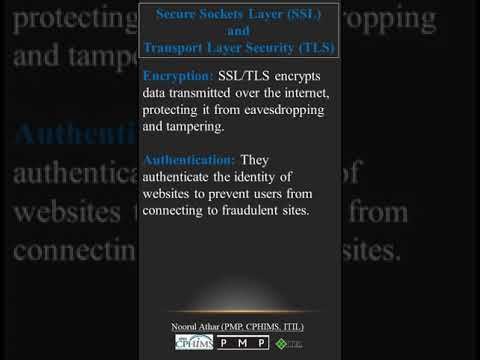 Secure Sockets Layer (SSL) and Transport Layer Security (TLS) | CISSP |