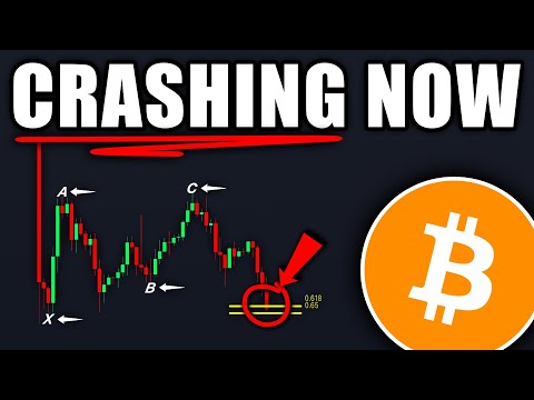 BITCOIN: This Is Getting Worse! (bad news) - BTC Price Prediction Today