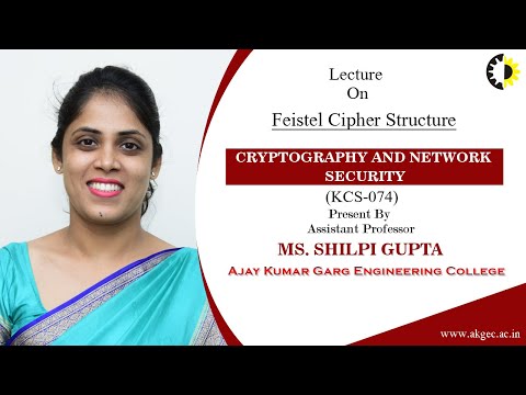 ''Feistel Cipher Structure'' Cryptography and Network Security By Ms  Shilpi Gupta, AKGEC