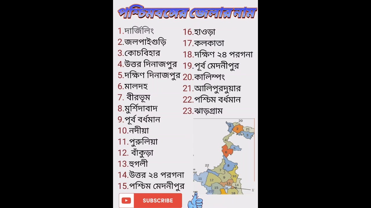 পশ্চিমবঙ্গের ২৩ জেলা তালিকা 🇮🇳