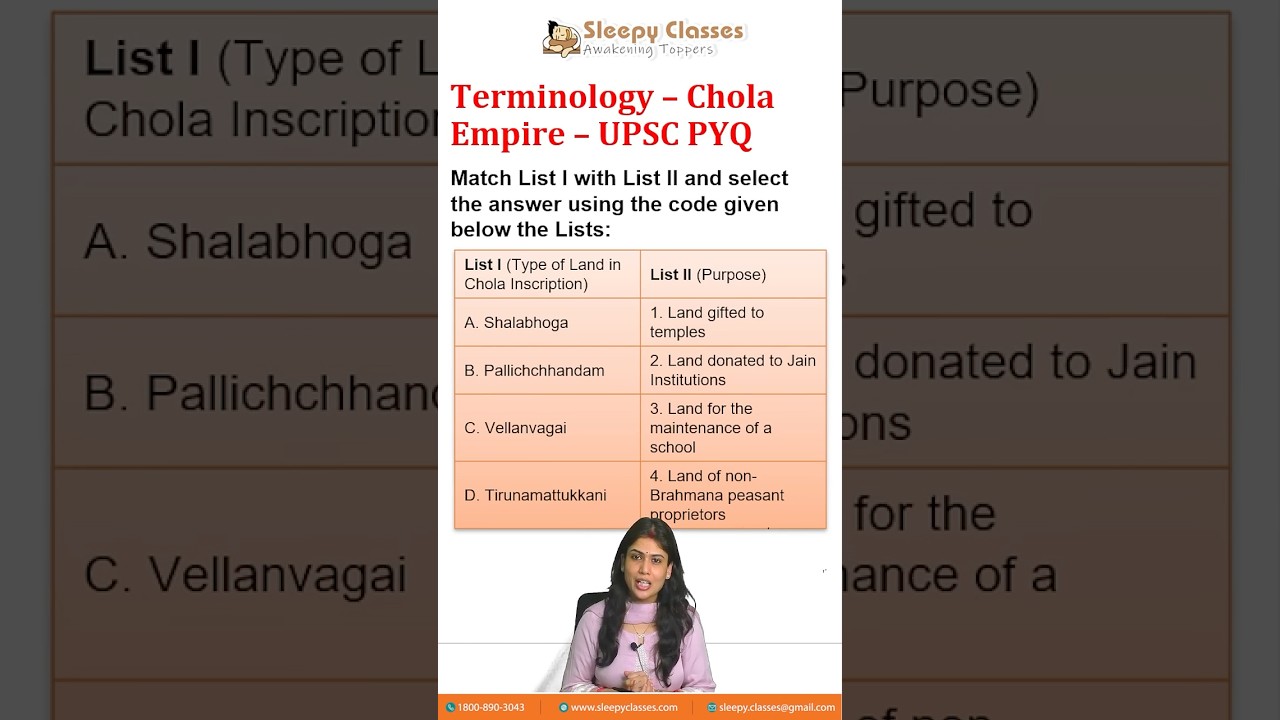 Key History Terms: Chola Empire & UPSC PYQ ๐