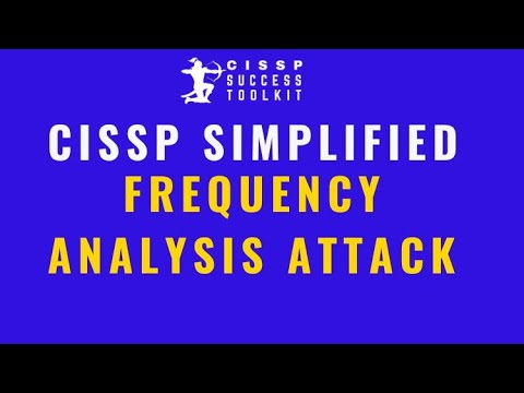 Attacks on Cryptography | Frequency Analysis Attack