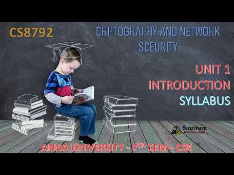 CS8792 - CRYPTOGRAPHY AND NETWORK SECURITY -  UNIT I - SYLLABUS INTRODUCTION IN TAMIL