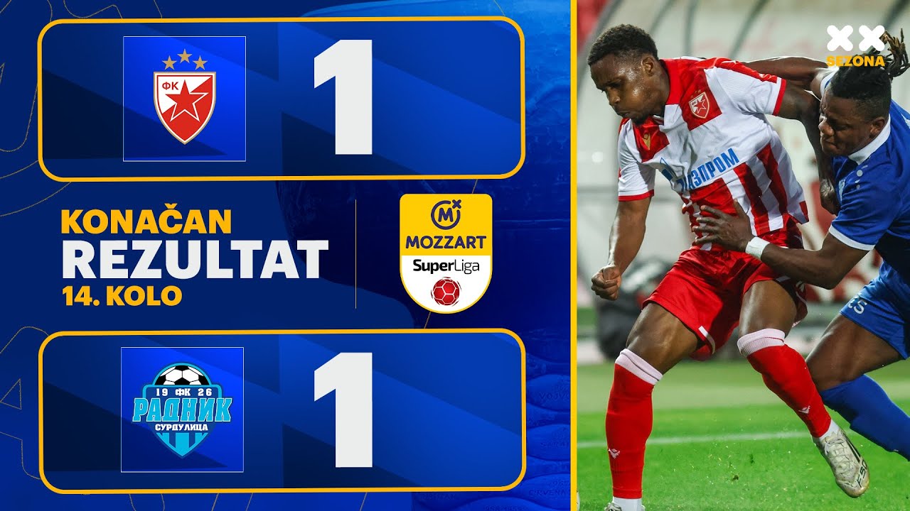 Superliga Srbije 2025/26: Crvena Zvezda vs. Radnik 1:1 – Highlights & Goals ⚽