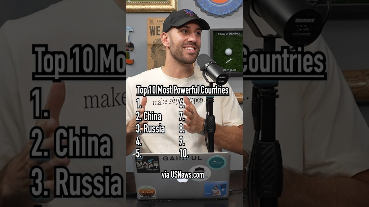 TOP 10 Top 10 Most Powerful Countries 🌍