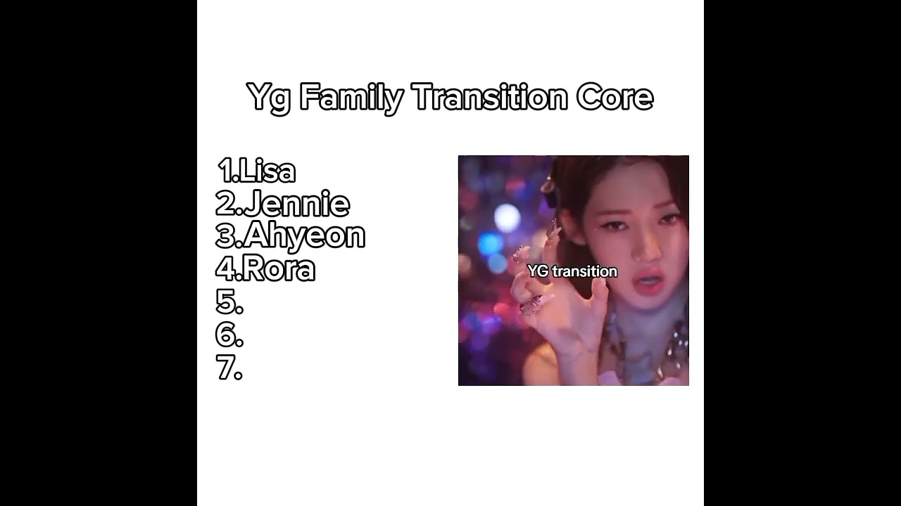 Yg Family Transition 🌟 #BabyMonster #Blackpink