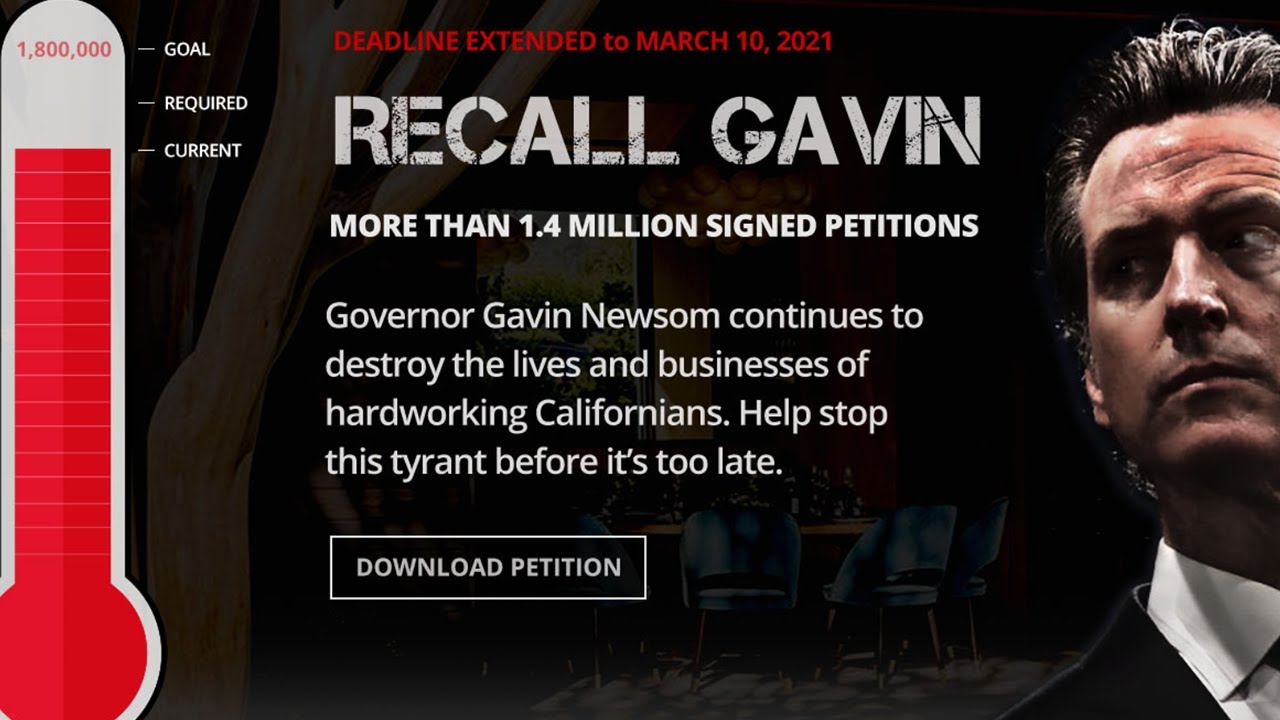 Gavin Newsom Campaign Surpasses 1.4M Signatures ✍️