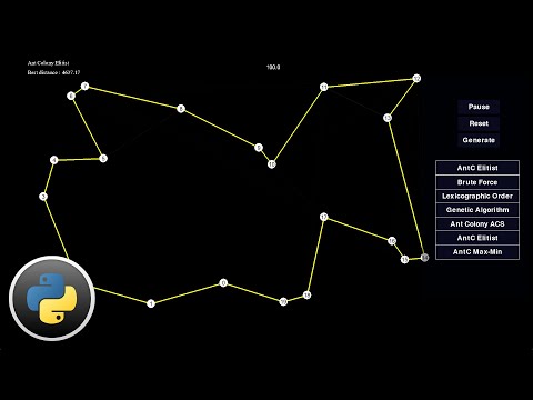 Solve the Traveling salesman problem (Genetic Algorithm, Ant Colony Optimization)