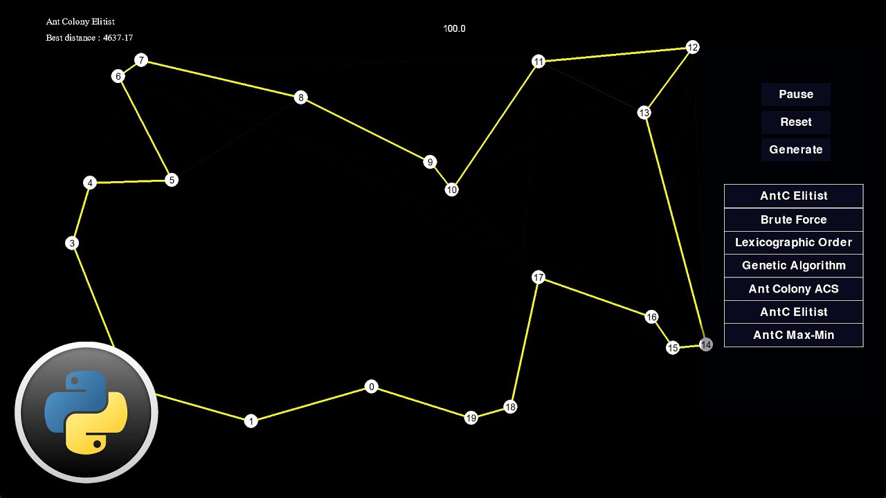 Solving the Traveling Salesman Problem Using Genetic Algorithm and Ant Colony Optimization