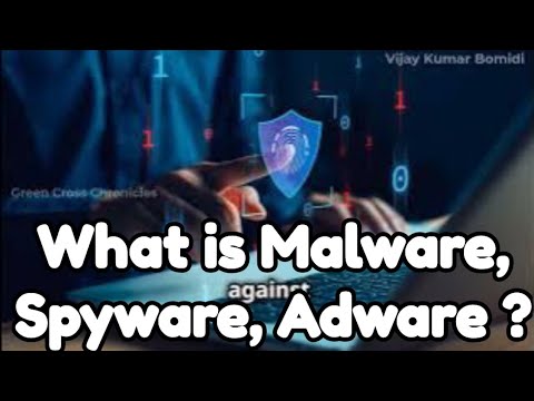 What is Malware, Adware, Spyware? Types, Differences & Key Insights Explained