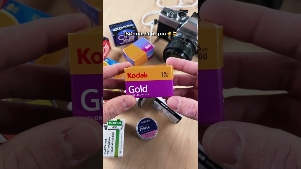 Understanding 35mm Film ISO 📸