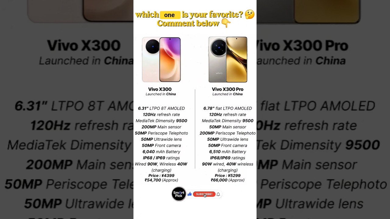 Vivo X300 vs Vivo X300 Pro ⚔️ | Full Comparison – Camera, Performance & Design 2025!