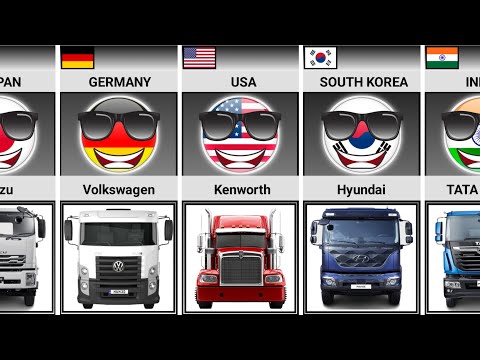 Truck From Different Countries [Countryballs]