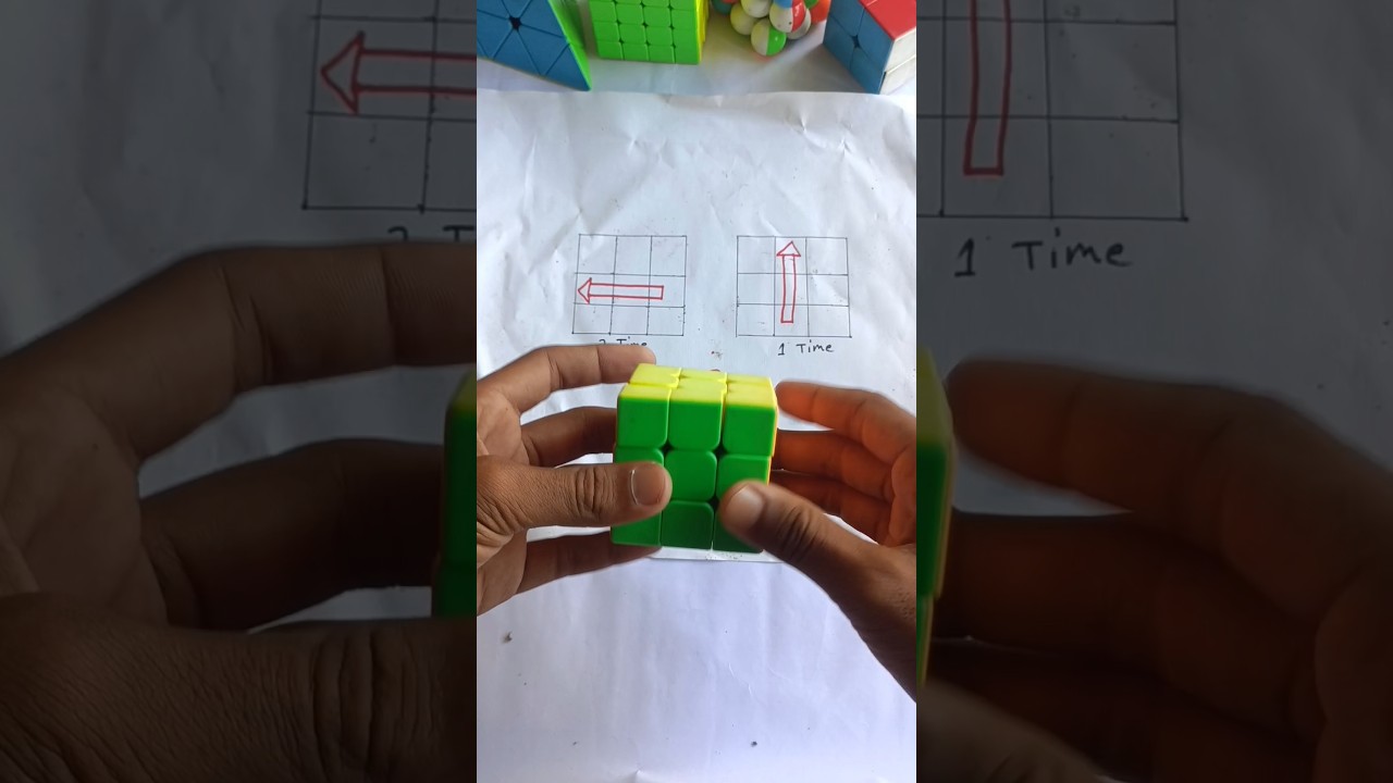 Easy Step-by-Step Guide to Solving a Rubik's Cube 🧩