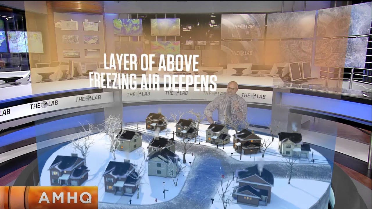 AWESOME 3D Explanation on How Different Precipitation Types Form!