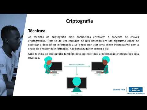 CRIPTOGRAFIA, conceito, o que é? Chave Pública e Privada