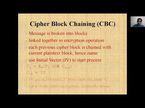 block cipher modes of operations unit 1