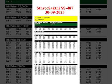 KERALA STHREE SAKTHI SS 487 KERALA LOTTERY RESULT 30.9.25 | LIVE KERALA LOTTERY RESULT TODAY.