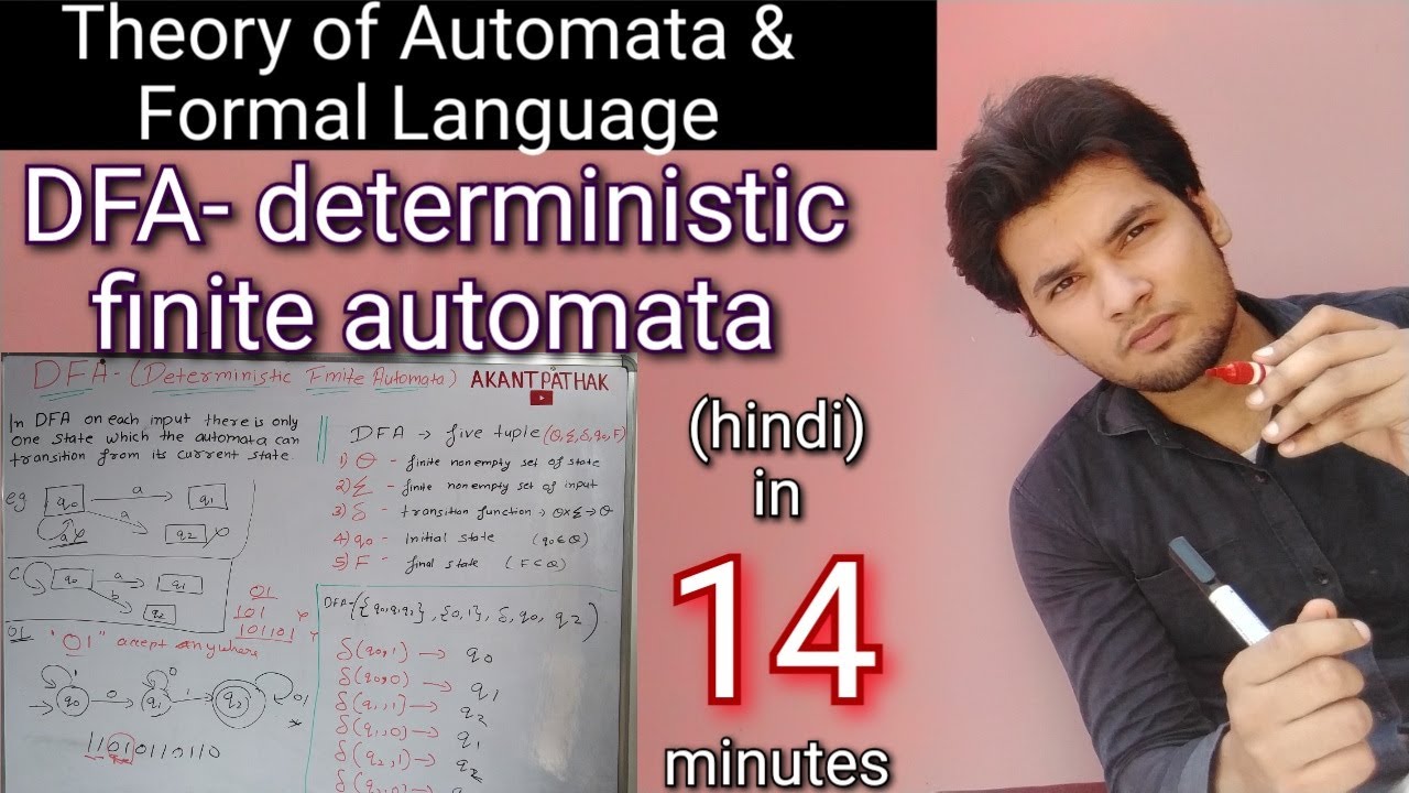 डिटर्मिनिस्टिक फिनाइट ऑटोमाटा (DFA) Explained in Hindi | Automata Theory & Formal Languages #TAFL-15