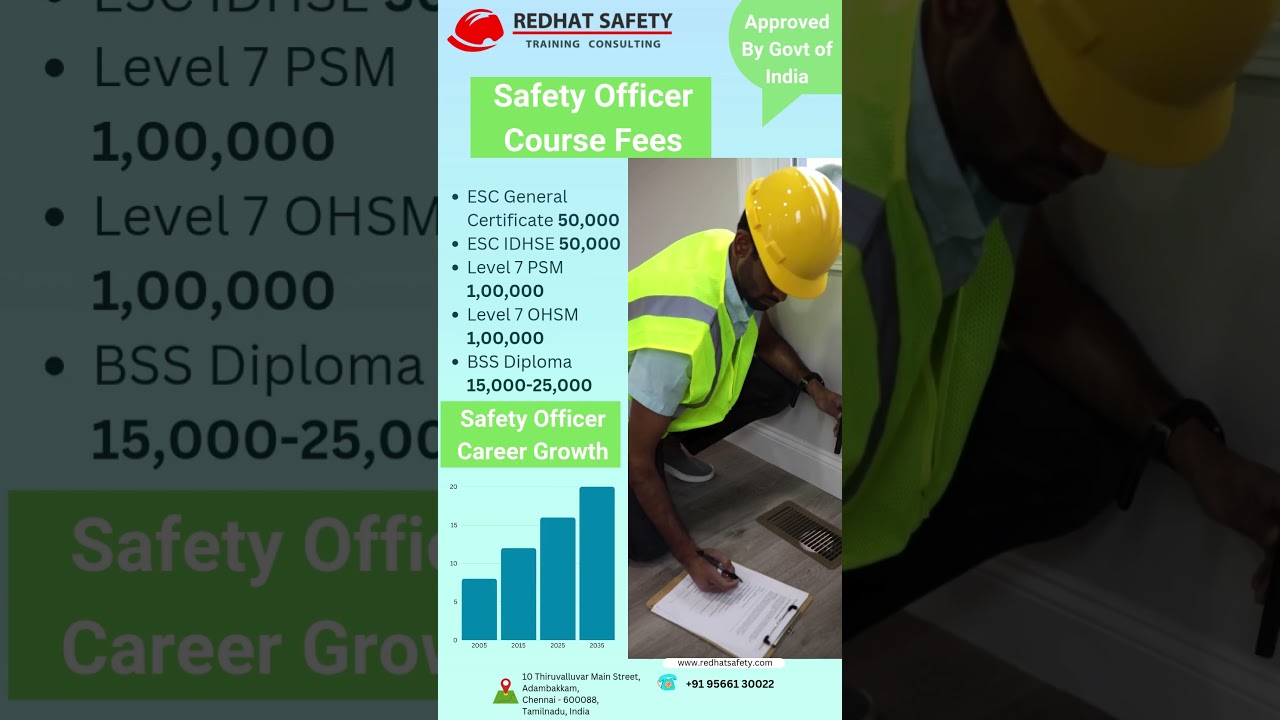 Safety Officer Course Fees | Diploma & Certificate Cost Breakdown | Redhat Safety