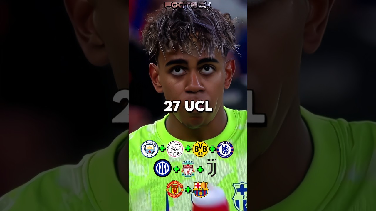 All Clubs vs Goat Clubs: Which Team Dominates? 🏆