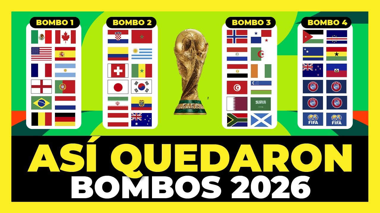 Bombos del Mundial 2026 🏆