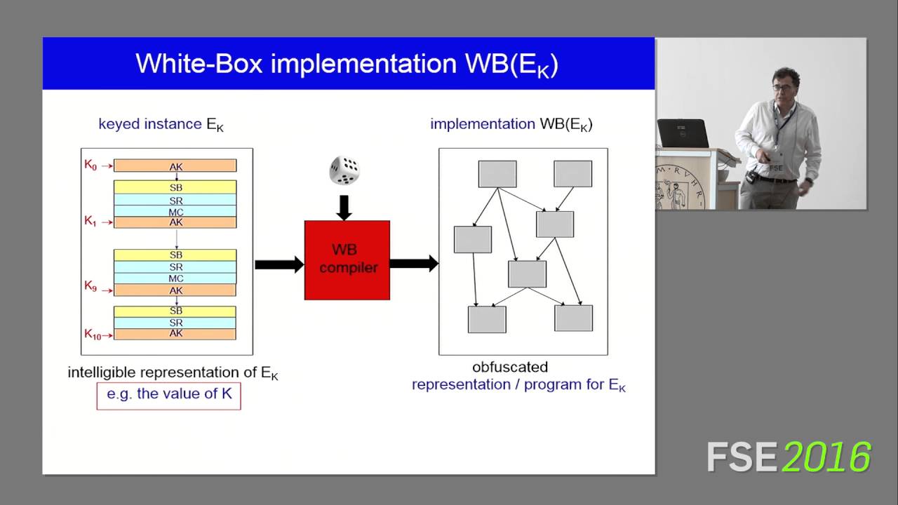 Henri Gilbert Explores the Future of White Box Cryptography 🔐