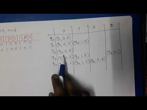 Theory of Computation: Turing Machine problem-Multiplication