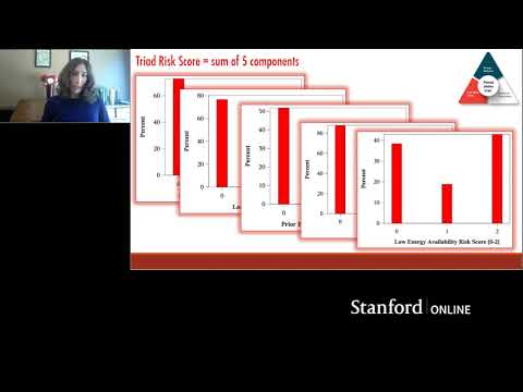 Stanford Webinar: Analyzing Research Data with Kristin Sainani