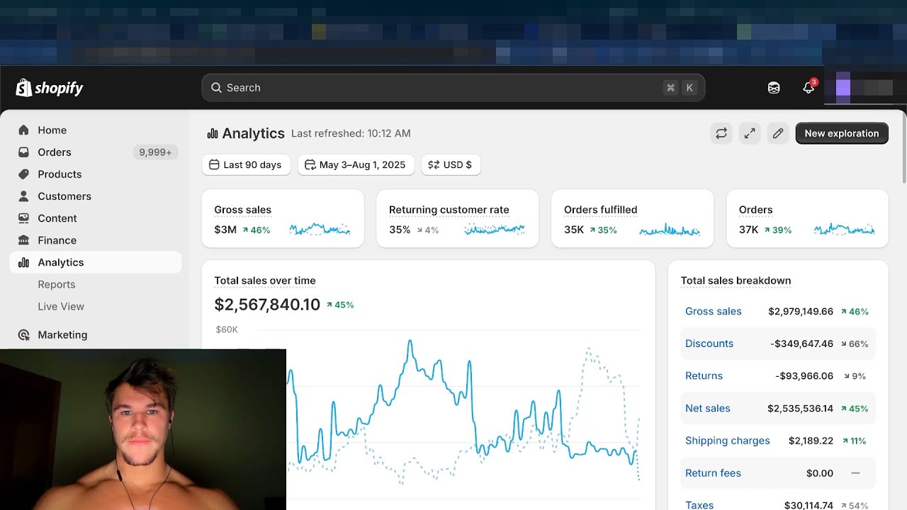 Create Stunning AI Video Ads with Sora 2 β Is It Legal? π€
