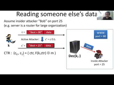 CompSci.201, Lec 11 (11/9): CCA security of encryption, introducing MAC's