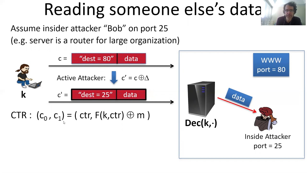Understanding CCA Security & MACs in Encryption – CompSci 201, Lecture 11 📚