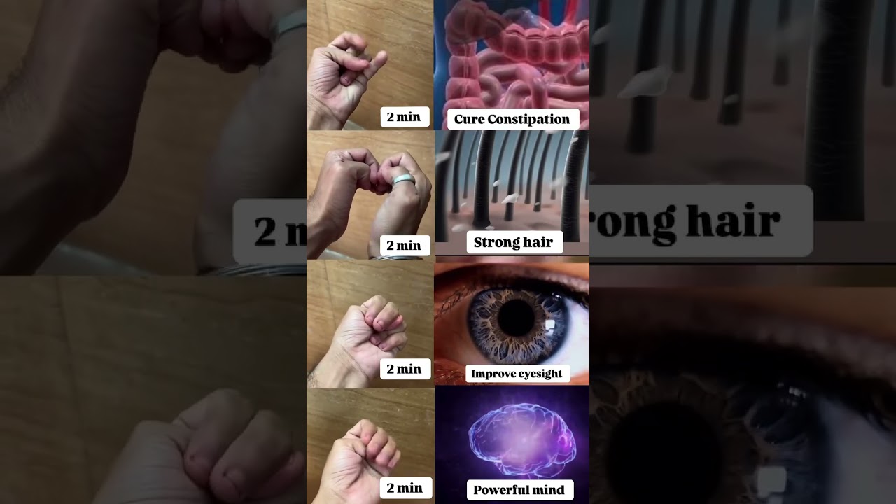 Daily Mudras for Health & Strength ✨