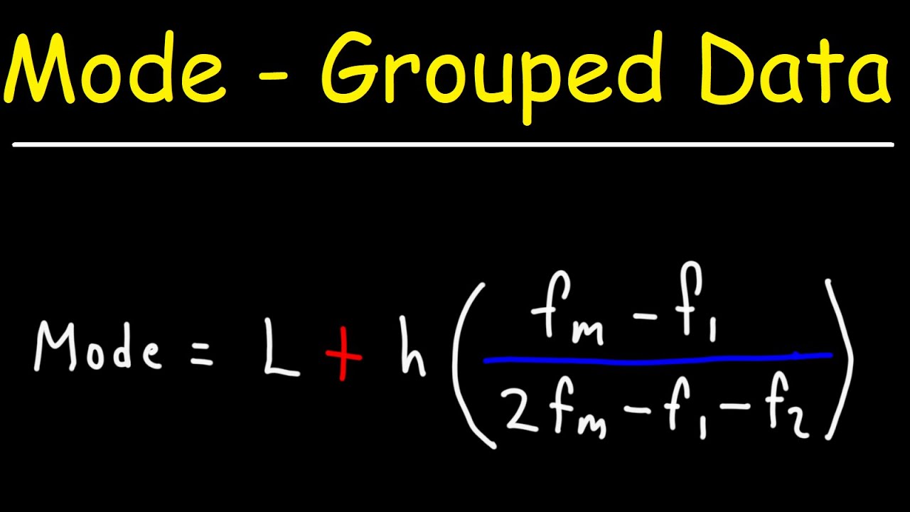 Mastering the Mode Calculation for Grouped Data 📊 | Easy Step-by-Step Tutorial