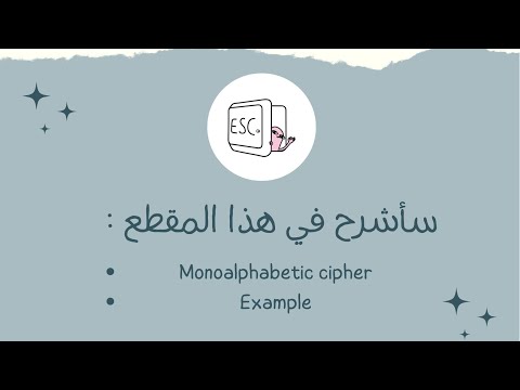 شرح بالعربي Monoalphabetic cipher