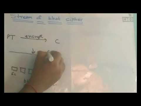 Stream and block cipher Cryptography and Network security in HINDI.