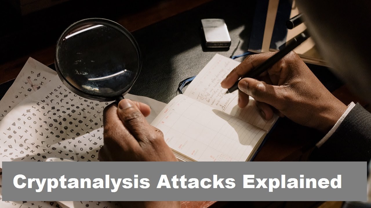 Cryptanalysis & Cyber Attacks: How Hackers Break Codes 🔓