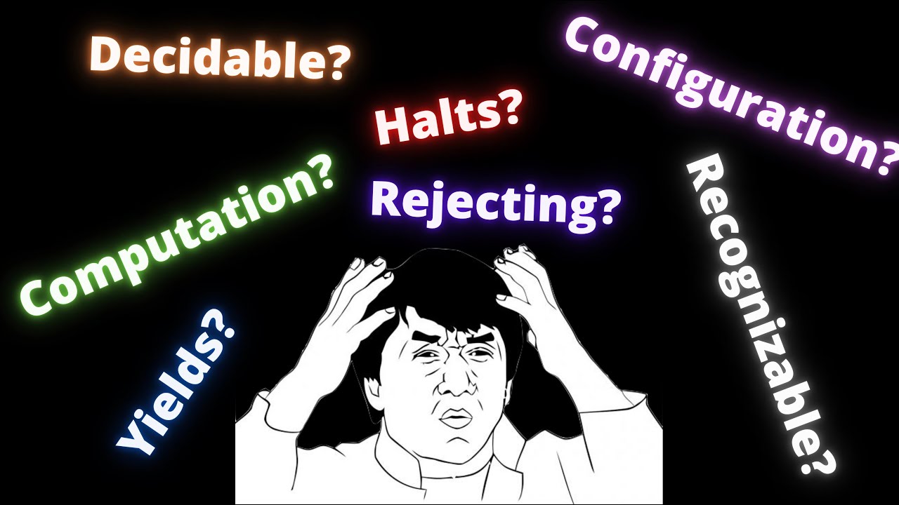 Master Turing Machine Concepts: Configurations, Computations & Halting Explained 🖥️