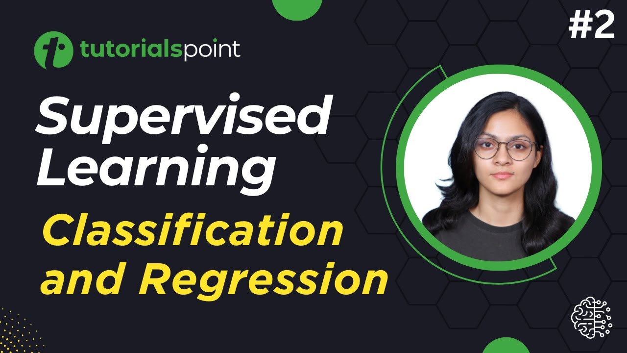 Supervised Learning Explained: Classification & Regression Basics π