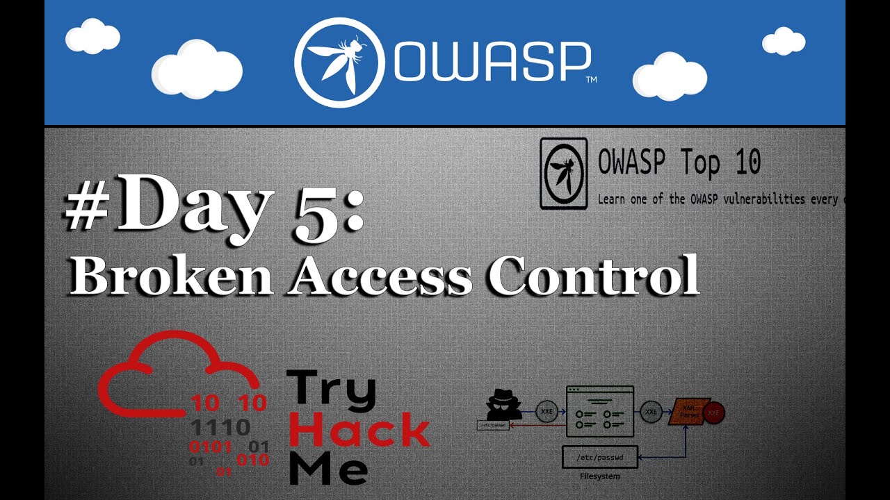 TryHackMe OWASP Top 10 Day 5 Walkthrough π