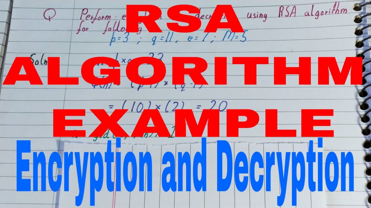 RSA Algorithm Explained: Step-by-Step Encryption & Decryption Example 🔐