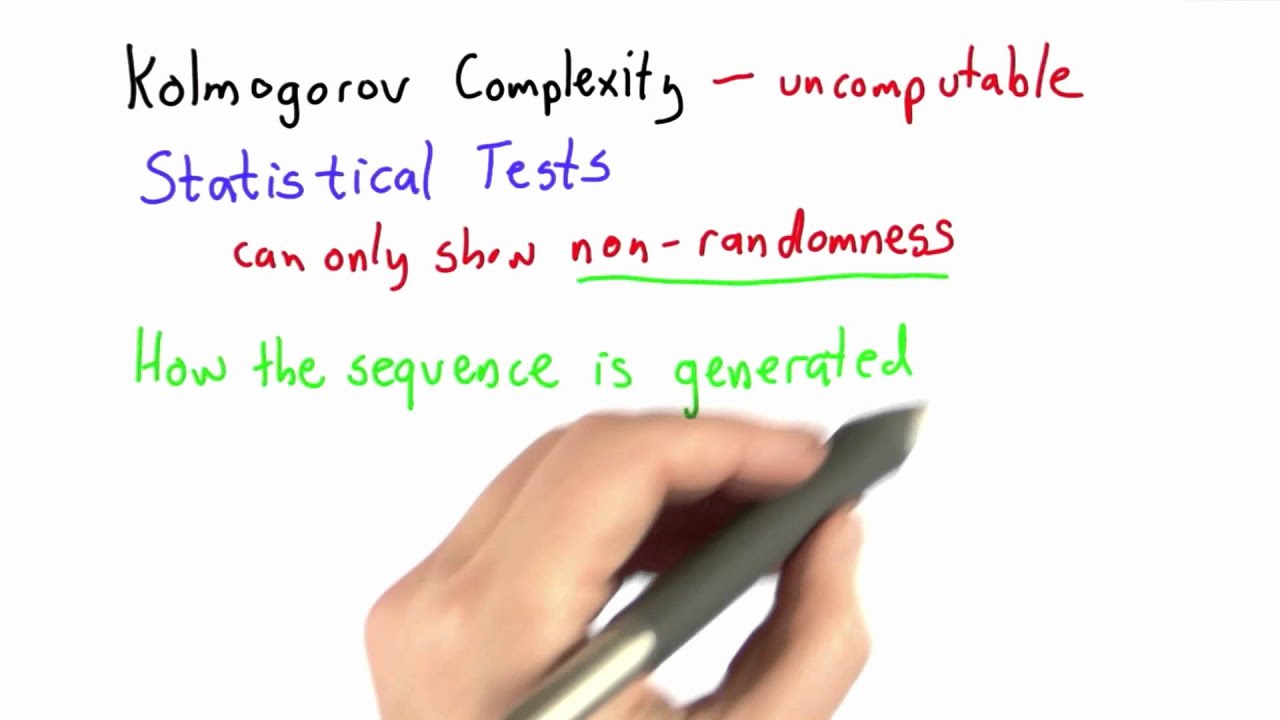 Mastering Unpredictability in Applied Cryptography π