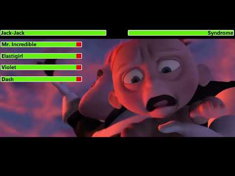The Incredibles (2004) Final Battle with healthbars (Edited By @KobeW2001)