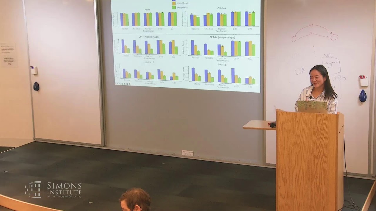 KiVA: Kid-Inspired Visual Analogies for Enhancing Large Multimodal Models