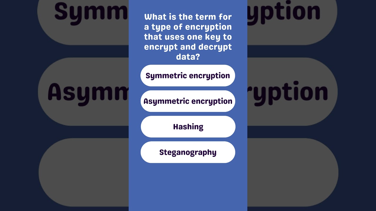 🔐 Mastering Symmetric Encryption: The Key to Secure Data 🔐