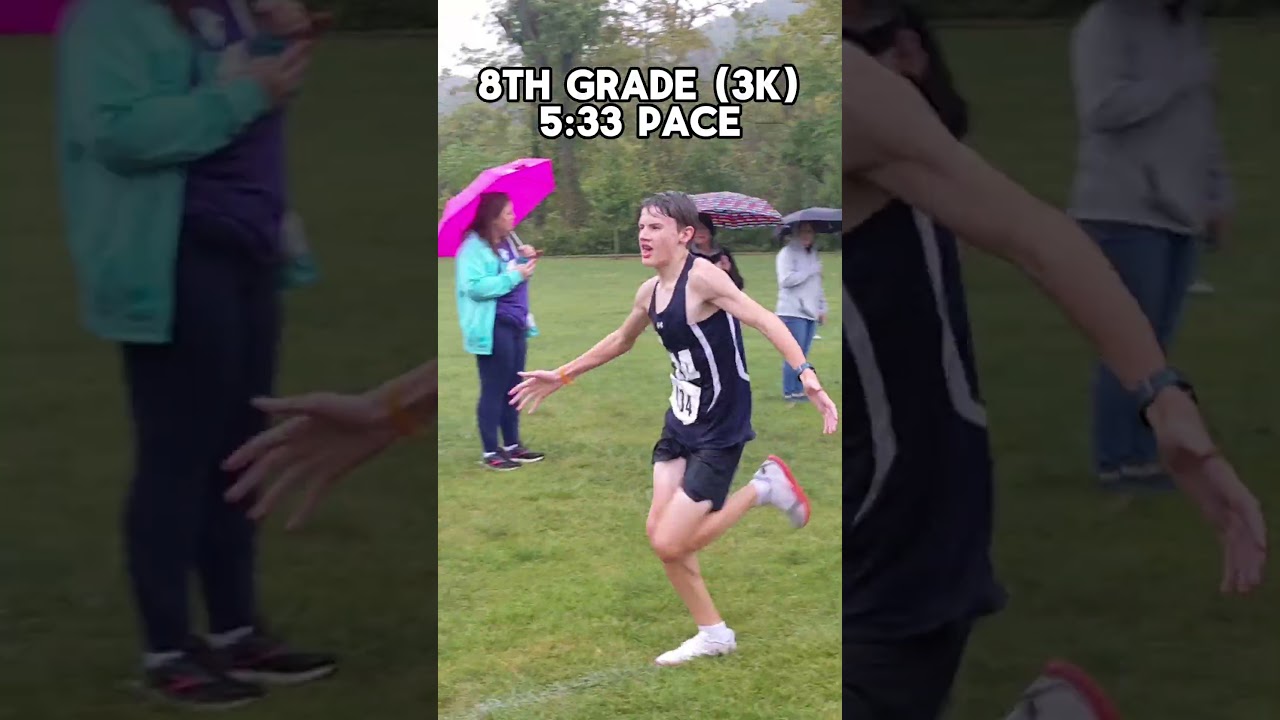 Amazing Progress in My Running Journey 🏃♂️