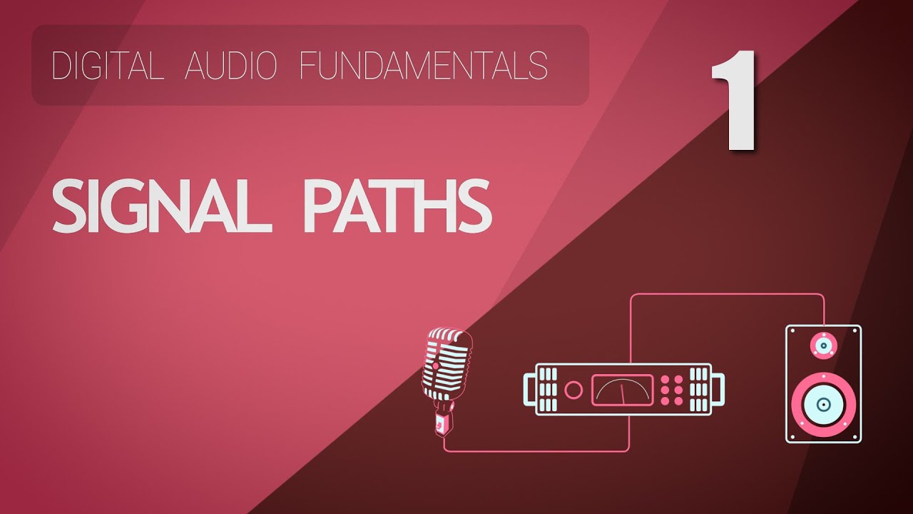 1. Digital Audio Fundamentals & Signal Paths π΅